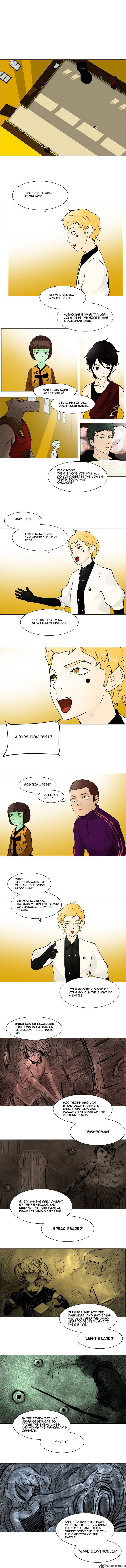 Tower of God Chapter 28 image 3